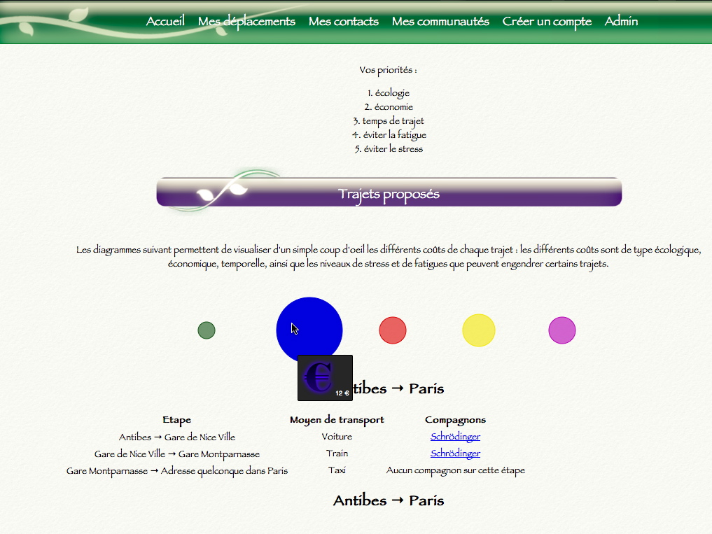 Search results page