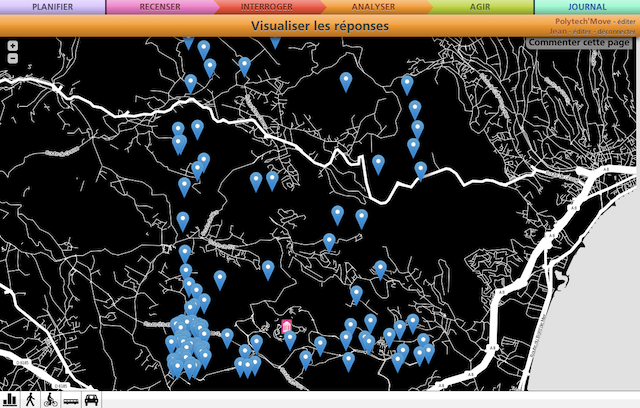 Street network analysis